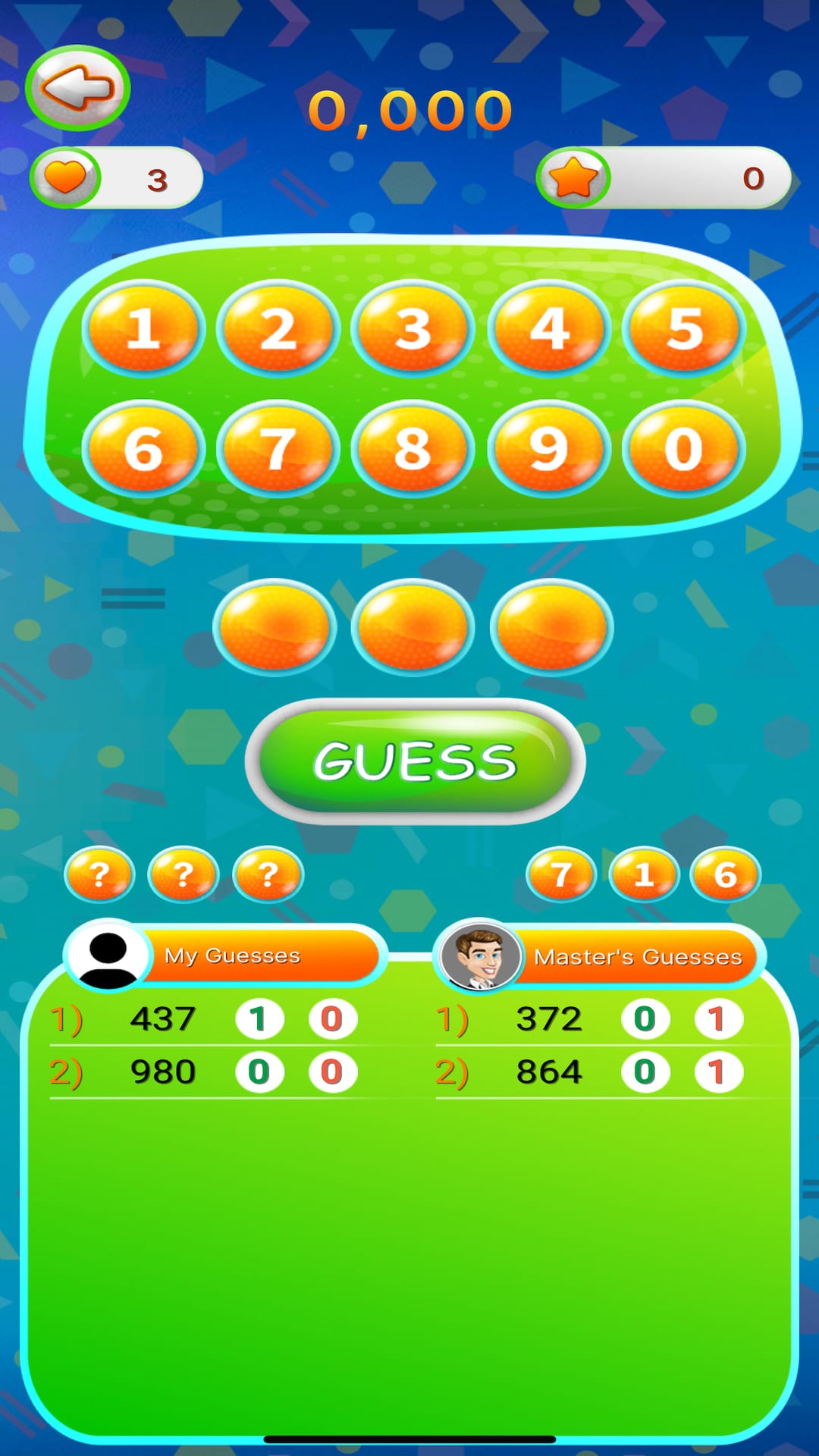 Codex Numbers — 3